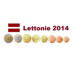 Série euro Lettonie 2014